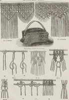 An illustration from Complete guide to the work-table : containing instructions in Berlin work, crochet, drawn-thread work, embroidery, knitting, knotting or macrame, lace, netting, poonah painting, & tatting, with numerous illustrations and coloured designs (1884)