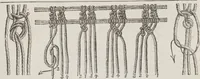 An illustration from Complete guide to the work-table : containing instructions in Berlin work, crochet, drawn-thread work, embroidery, knitting, knotting or macrame, lace, netting, poonah painting, & tatting, with numerous illustrations and coloured designs (1884)
