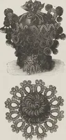 An illustration from Complete guide to the work-table : containing instructions in Berlin work, crochet, drawn-thread work, embroidery, knitting, knotting or macrame, lace, netting, poonah painting, & tatting, with numerous illustrations and coloured designs (1884)