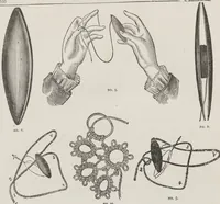An illustration from Complete guide to the work-table : containing instructions in Berlin work, crochet, drawn-thread work, embroidery, knitting, knotting or macrame, lace, netting, poonah painting, & tatting, with numerous illustrations and coloured designs (1884)