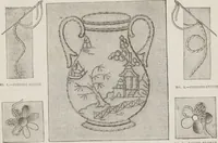 Picture 5 of 162 from Complete guide to the work-table : containing instructions in Berlin work, crochet, drawn-thread work, embroidery, knitting, knotting or macrame, lace, netting, poonah painting, & tatting, with numerous illustrations and coloured designs (1884), leaf 11