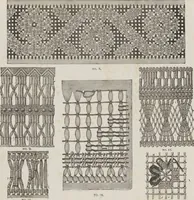 An illustration from Complete guide to the work-table : containing instructions in Berlin work, crochet, drawn-thread work, embroidery, knitting, knotting or macrame, lace, netting, poonah painting, & tatting, with numerous illustrations and coloured designs (1884)