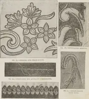 An illustration from Complete guide to the work-table : containing instructions in Berlin work, crochet, drawn-thread work, embroidery, knitting, knotting or macrame, lace, netting, poonah painting, & tatting, with numerous illustrations and coloured designs (1884)