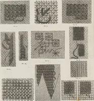 An illustration from Complete guide to the work-table : containing instructions in Berlin work, crochet, drawn-thread work, embroidery, knitting, knotting or macrame, lace, netting, poonah painting, & tatting, with numerous illustrations and coloured designs (1884)
