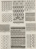An illustration from Complete guide to the work-table : containing instructions in Berlin work, crochet, drawn-thread work, embroidery, knitting, knotting or macrame, lace, netting, poonah painting, & tatting, with numerous illustrations and coloured designs (1884)