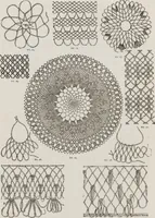 An illustration from Complete guide to the work-table : containing instructions in Berlin work, crochet, drawn-thread work, embroidery, knitting, knotting or macrame, lace, netting, poonah painting, & tatting, with numerous illustrations and coloured designs (1884)