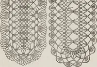 An illustration from Complete guide to the work-table : containing instructions in Berlin work, crochet, drawn-thread work, embroidery, knitting, knotting or macrame, lace, netting, poonah painting, & tatting, with numerous illustrations and coloured designs (1884)