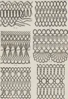 An illustration from Complete guide to the work-table : containing instructions in Berlin work, crochet, drawn-thread work, embroidery, knitting, knotting or macrame, lace, netting, poonah painting, & tatting, with numerous illustrations and coloured designs (1884)