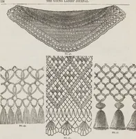 An illustration from Complete guide to the work-table : containing instructions in Berlin work, crochet, drawn-thread work, embroidery, knitting, knotting or macrame, lace, netting, poonah painting, & tatting, with numerous illustrations and coloured designs (1884)