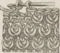 An illustration from Complete guide to the work-table : containing instructions in Berlin work, crochet, drawn-thread work, embroidery, knitting, knotting or macrame, lace, netting, poonah painting, & tatting, with numerous illustrations and coloured designs (1884)