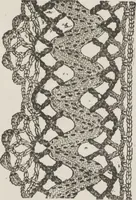 An illustration from Complete guide to the work-table : containing instructions in Berlin work, crochet, drawn-thread work, embroidery, knitting, knotting or macrame, lace, netting, poonah painting, & tatting, with numerous illustrations and coloured designs (1884)
