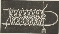 An illustration from Complete guide to the work-table : containing instructions in Berlin work, crochet, drawn-thread work, embroidery, knitting, knotting or macrame, lace, netting, poonah painting, & tatting, with numerous illustrations and coloured designs (1884)