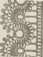 An illustration from Complete guide to the work-table : containing instructions in Berlin work, crochet, drawn-thread work, embroidery, knitting, knotting or macrame, lace, netting, poonah painting, & tatting, with numerous illustrations and coloured designs (1884)