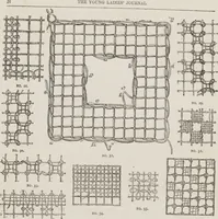 An illustration from Complete guide to the work-table : containing instructions in Berlin work, crochet, drawn-thread work, embroidery, knitting, knotting or macrame, lace, netting, poonah painting, & tatting, with numerous illustrations and coloured designs (1884)