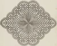 An illustration from Complete guide to the work-table : containing instructions in Berlin work, crochet, drawn-thread work, embroidery, knitting, knotting or macrame, lace, netting, poonah painting, & tatting, with numerous illustrations and coloured designs (1884)