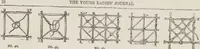 Picture 41 of 162 from Complete guide to the work-table : containing instructions in Berlin work, crochet, drawn-thread work, embroidery, knitting, knotting or macrame, lace, netting, poonah painting, & tatting, with numerous illustrations and coloured designs (1884), leaf 35