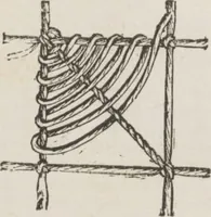 An illustration from Complete guide to the work-table : containing instructions in Berlin work, crochet, drawn-thread work, embroidery, knitting, knotting or macrame, lace, netting, poonah painting, & tatting, with numerous illustrations and coloured designs (1884)