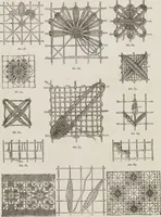 An illustration from Complete guide to the work-table : containing instructions in Berlin work, crochet, drawn-thread work, embroidery, knitting, knotting or macrame, lace, netting, poonah painting, & tatting, with numerous illustrations and coloured designs (1884)