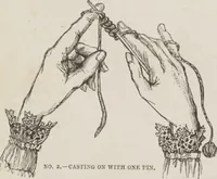An illustration from Complete guide to the work-table : containing instructions in Berlin work, crochet, drawn-thread work, embroidery, knitting, knotting or macrame, lace, netting, poonah painting, & tatting, with numerous illustrations and coloured designs (1884)