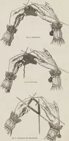An illustration from Complete guide to the work-table : containing instructions in Berlin work, crochet, drawn-thread work, embroidery, knitting, knotting or macrame, lace, netting, poonah painting, & tatting, with numerous illustrations and coloured designs (1884)