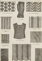 An illustration from Complete guide to the work-table : containing instructions in Berlin work, crochet, drawn-thread work, embroidery, knitting, knotting or macrame, lace, netting, poonah painting, & tatting, with numerous illustrations and coloured designs (1884)