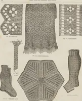 An illustration from Complete guide to the work-table : containing instructions in Berlin work, crochet, drawn-thread work, embroidery, knitting, knotting or macrame, lace, netting, poonah painting, & tatting, with numerous illustrations and coloured designs (1884)