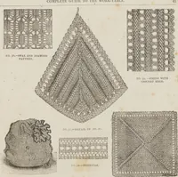 An illustration from Complete guide to the work-table : containing instructions in Berlin work, crochet, drawn-thread work, embroidery, knitting, knotting or macrame, lace, netting, poonah painting, & tatting, with numerous illustrations and coloured designs (1884)