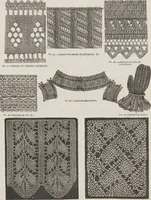 An illustration from Complete guide to the work-table : containing instructions in Berlin work, crochet, drawn-thread work, embroidery, knitting, knotting or macrame, lace, netting, poonah painting, & tatting, with numerous illustrations and coloured designs (1884)