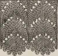 An illustration from Complete guide to the work-table : containing instructions in Berlin work, crochet, drawn-thread work, embroidery, knitting, knotting or macrame, lace, netting, poonah painting, & tatting, with numerous illustrations and coloured designs (1884)