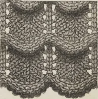 An illustration from Complete guide to the work-table : containing instructions in Berlin work, crochet, drawn-thread work, embroidery, knitting, knotting or macrame, lace, netting, poonah painting, & tatting, with numerous illustrations and coloured designs (1884)