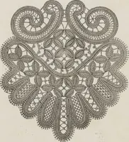 An illustration from Complete guide to the work-table : containing instructions in Berlin work, crochet, drawn-thread work, embroidery, knitting, knotting or macrame, lace, netting, poonah painting, & tatting, with numerous illustrations and coloured designs (1884)