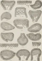 An illustration from Complete guide to the work-table : containing instructions in Berlin work, crochet, drawn-thread work, embroidery, knitting, knotting or macrame, lace, netting, poonah painting, & tatting, with numerous illustrations and coloured designs (1884)