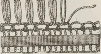 An illustration from Complete guide to the work-table : containing instructions in Berlin work, crochet, drawn-thread work, embroidery, knitting, knotting or macrame, lace, netting, poonah painting, & tatting, with numerous illustrations and coloured designs (1884)