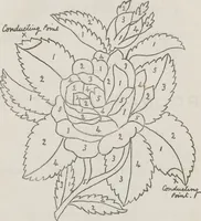 An illustration from Complete guide to the work-table : containing instructions in Berlin work, crochet, drawn-thread work, embroidery, knitting, knotting or macrame, lace, netting, poonah painting, & tatting, with numerous illustrations and coloured designs (1884)