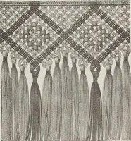 An illustration from Complete guide to the work-table : containing instructions in Berlin work, crochet, drawn-thread work, embroidery, knitting, knotting or macrame, lace, netting, poonah painting, & tatting, with numerous illustrations and coloured designs (1884)