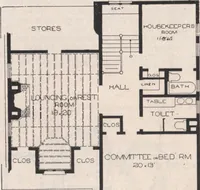 An illustration from Keith's architectural studies, no.8 (1905)