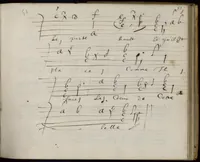 An illustration from « Tablature de guitare ». « Tablettes de guitarre, fait par M. Dupille commissaire des guerres demeurant rue de l'Espron, chez M. Mascron, avocat en Parlement » (1649)
