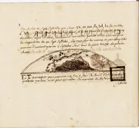 An illustration from Traités de plain-chant, composés ou copiés par un nommé Brunet (1676)