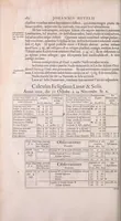 Picture 2 of 4 from Machinæ coelestis pars prior[-posterior] (1673), leaf 298