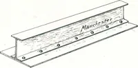 An illustration from Manchester Iron Works, architectural, structural, ornamental iron and steel. (1916)