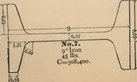 An illustration from Manual of the Bouton Foundry Company, 1887 (1887)