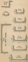 An illustration from Manual of the Bouton Foundry Company, 1887 (1887)