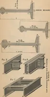 An illustration from Manual of the Bouton Foundry Company, 1887 (1887)