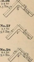 An illustration from Manual of the Bouton Foundry Company, 1887 (1887)