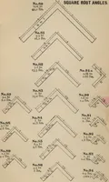 Picture 80 of 117 from Manual of the Bouton Foundry Company, 1887 (1887), leaf 114