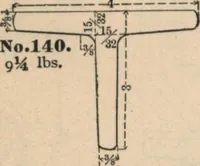 An illustration from Manual of the Bouton Foundry Company, 1887 (1887)
