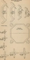 Picture 87 of 117 from Manual of the Bouton Foundry Company, 1887 (1887), leaf 118