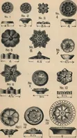 An illustration from Manual of the Bouton Foundry Company, 1887 (1887)