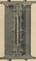 An illustration from Manual of the Bouton Foundry Company, 1887 (1887)