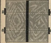 An illustration from Manual of the Bouton Foundry Company, 1887 (1887)